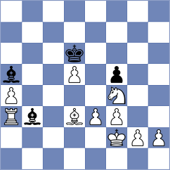 Kushko - Gatterer (chess.com INT, 2024)