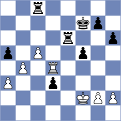 Tzontas - Bhandari (Chess.com INT, 2020)