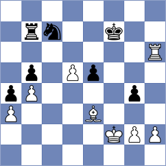 Duisenova - Hansen (Serpukhov, 2004)