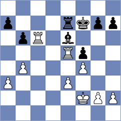 Romanchuk - Huseynova (chess.com INT, 2025)