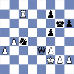 Veiga - Aakanksha (chess.com INT, 2023)
