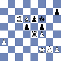 Mouhamad - Prohorov (Chess.com INT, 2021)