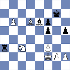 Grochal - Miranda (Chess.com INT, 2020)