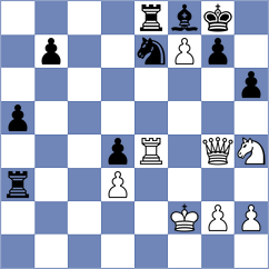 Rodriguez Avila - Elgat (Chess.com INT, 2020)