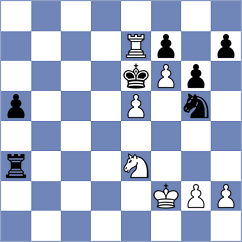 Dobre - Godoy (chess.com INT, 2024)