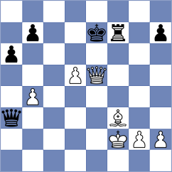 Duerer - Roth (Gross Groenau, 2008)