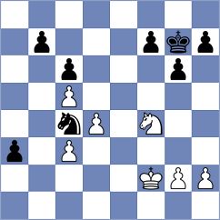 Nugumanov - Materia (chess.com INT, 2025)