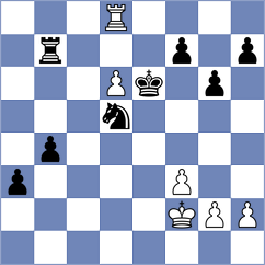 Martinsen - Svendsen (Karasjok, 2004)
