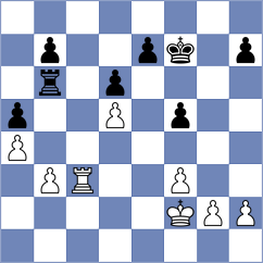 Haug - Draskovic (Reykjavik ISL, 2025)