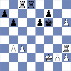 Czerw - Gallego Alcaraz (chess.com INT, 2022)