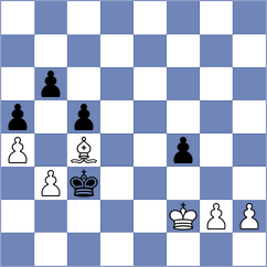 Troff - Karamsetty (chess.com INT, 2025)