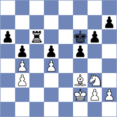 Nguyen - Nguyen (Dong Thap, 2000)