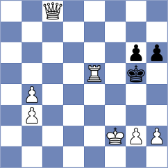 Alyazya - Alaoui Belghiti (Lichess.org INT, 2020)