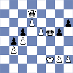 Garcia - Garcia Correa (chess.com INT, 2025)