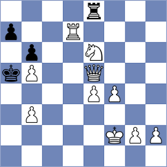 Mione - Mosquera (chess.com INT, 2023)