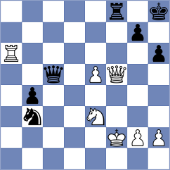 Hajiyev - Yeletsky (chess.com INT, 2023)