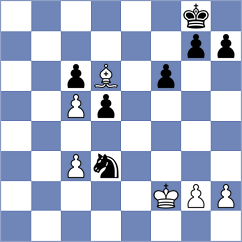 Sreyas - Shandrygin (chess.com INT, 2024)