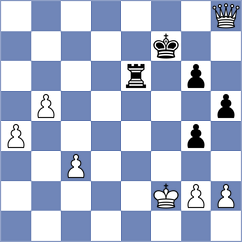 Zampronha - Bouget (chess.com INT, 2023)
