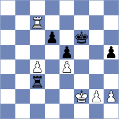 De La Colina - Wang (Philadelphia USA, 2024)