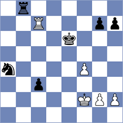 Lenoir Ibacache - Lehtosaari (chess.com INT, 2023)
