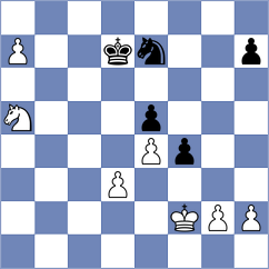 Kobalia - Willow (chess.com INT, 2021)