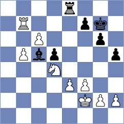 Kukhmazov - Kodihalli (chess.com INT, 2025)