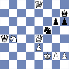 Delgado Rosas - Katz (chess.com INT, 2023)