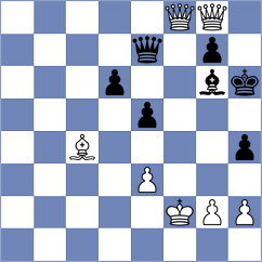 Aslanov - Prohorov (Chess.com INT, 2020)