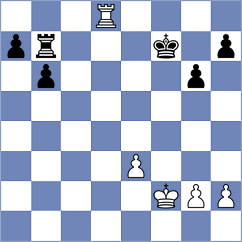 Eisen - Ansh (chess.com INT, 2022)