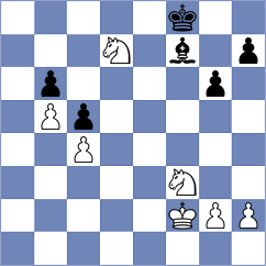 Aradhya - Reprintsev (chess.com INT, 2025)
