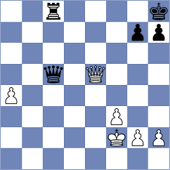 Garrido Diaz - Akkarakaran (chess.com INT, 2024)