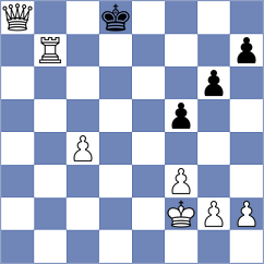 Avazkhonov - Adnan (chess.com INT, 2022)