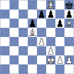 Santos - Rodchenkov (chess.com INT, 2021)