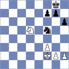 Mishra - Aronian (Saint Louis USA, 2024)