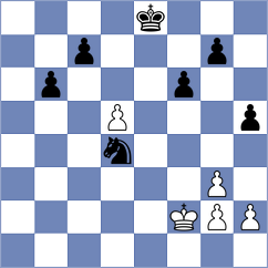Needleman - Perske (chess.com INT, 2023)