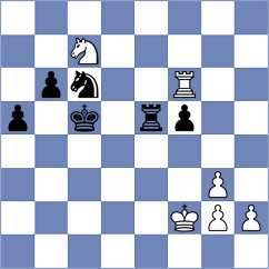 Agarwal - Toroptseva (chess.com INT, 2025)