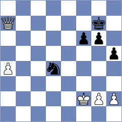 Caruana - Zhu (chess.com INT, 2024)