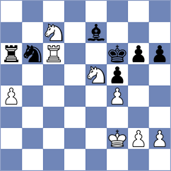 Yakubbaeva - Ronka (Chess.com INT, 2021)