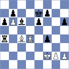 Milosevic - Mullodzhanov (chess.com INT, 2024)