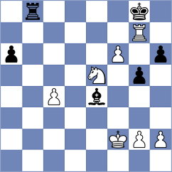 Kozlov - Kurchenko (St Petersburg RUS, 2023)