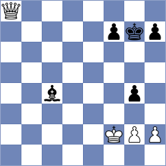 Erigaisi - Tologontegin (chess.com INT, 2022)