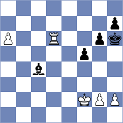 Maletina - Novikova (chess.com INT, 2021)