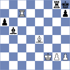 Rouast - Zmijanac (chess.com INT, 2025)