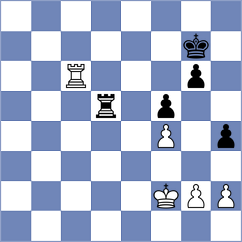 Dronavalli - Wagner (chess.com INT, 2024)