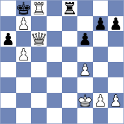 Jalali - Hasan Nattaj Kordi (Chess.com INT, 2021)