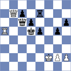 Miklas - Kese (Brno, 2004)