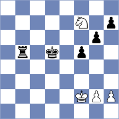 Prem - Dourerassou (chess.com INT, 2023)