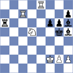 Sahidi - Kuru (chess.com INT, 2024)
