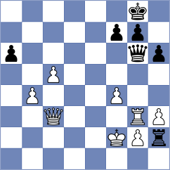 Meylan - Grebennikov (chess.com INT, 2025)