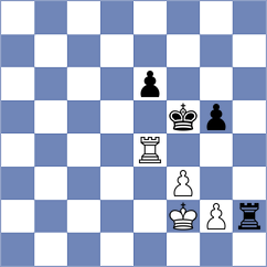 Dai - Heidari (Lichess.org INT, 2020)